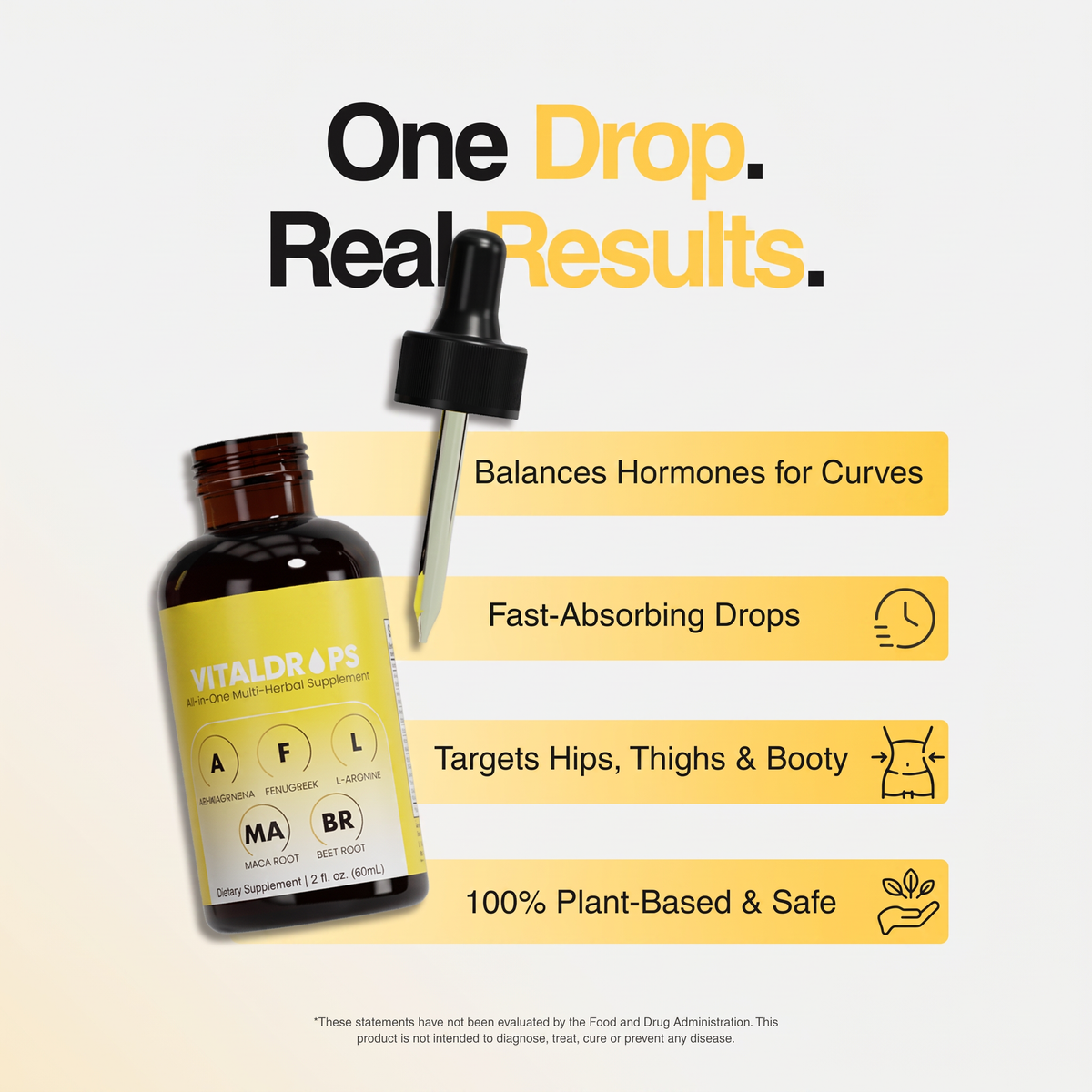 Avellia Vitaldrops™