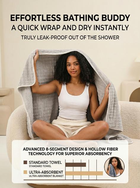 Oversized Bubble Fleece Bath Towel