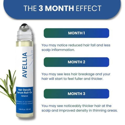 AVELLIA - Advanced Hair Density Roll-On Serum