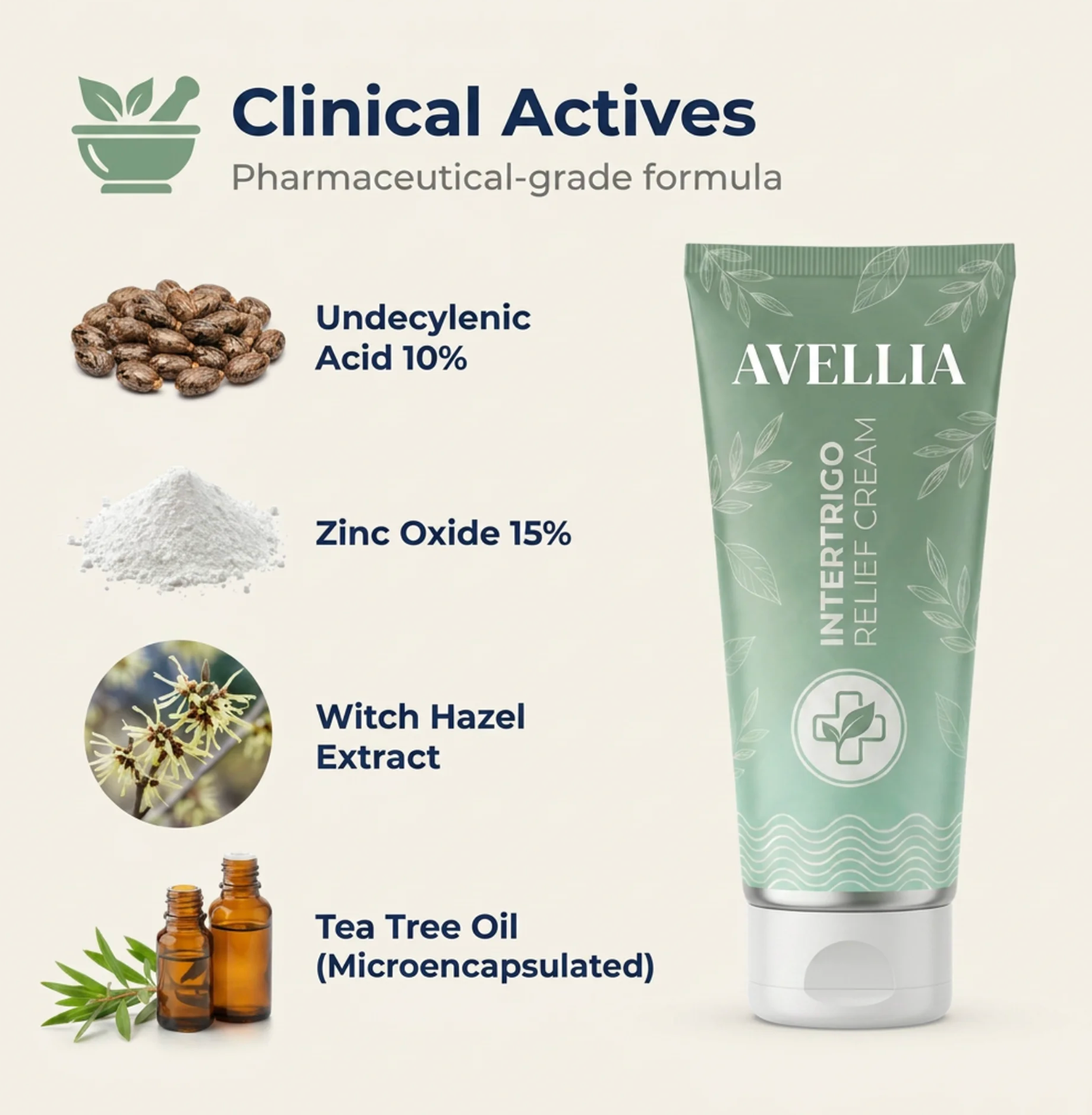 Intertrigo Relief Cream