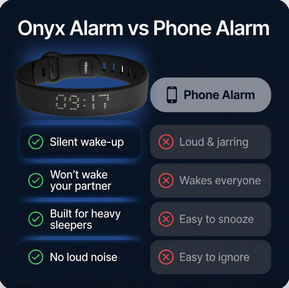 Onyx Vibration Alarm