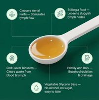 Avellia Lymphatic Drainage Drops