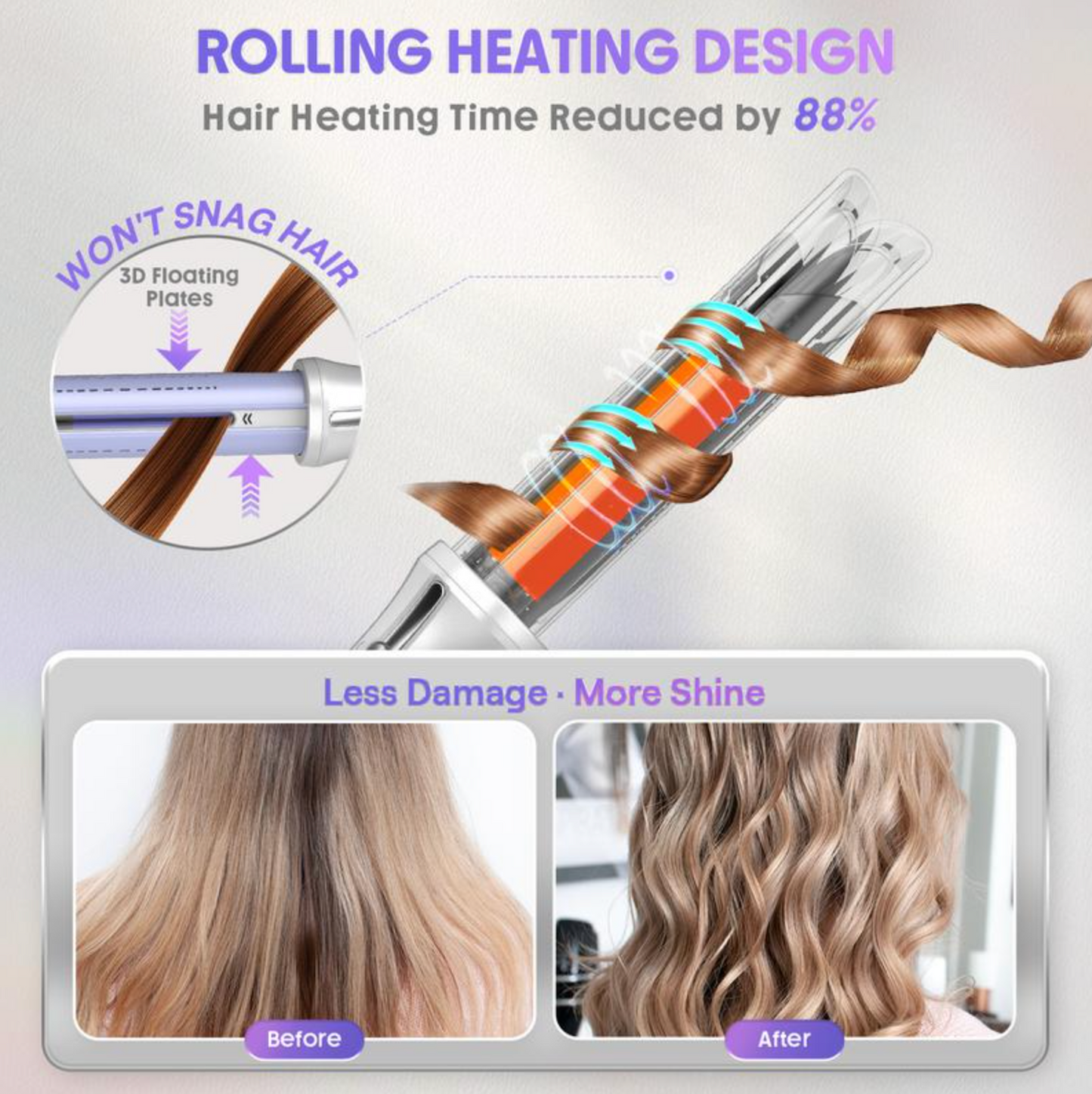 Automatic AirShot Hair Curler