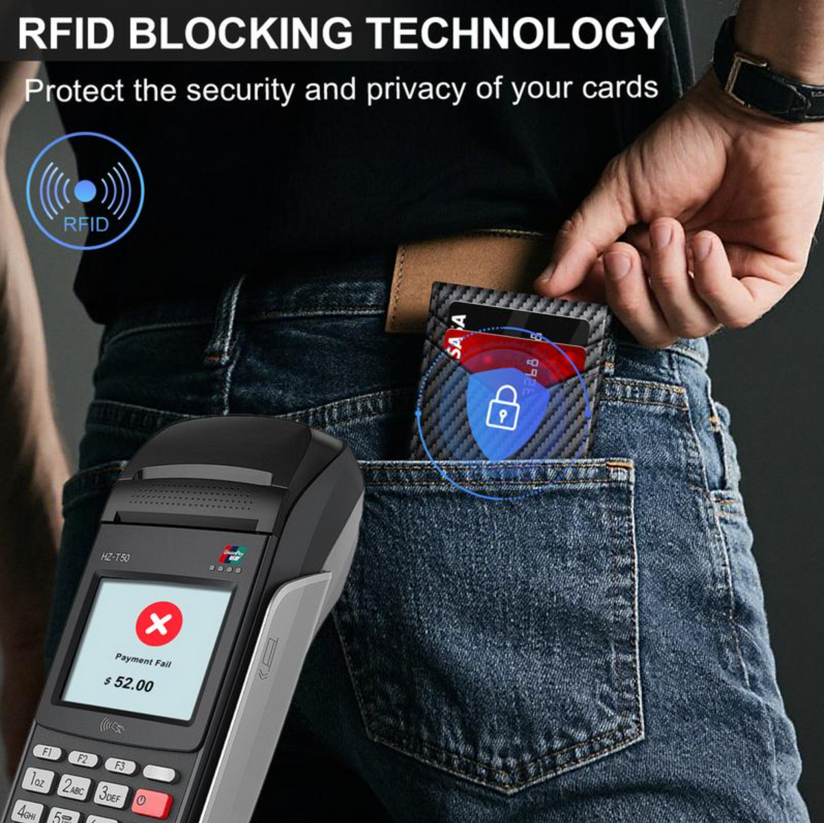 RFID-Protection Bifold Wallet