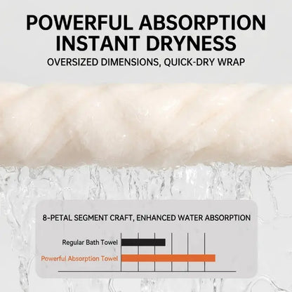 Oversized Bubble Fleece Bath Towel