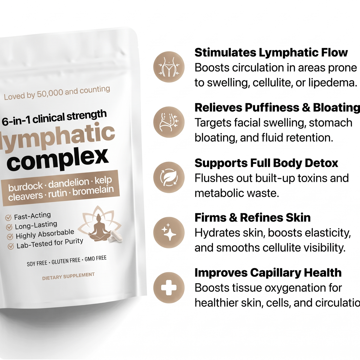 6 in 1 Lymphatic Complex